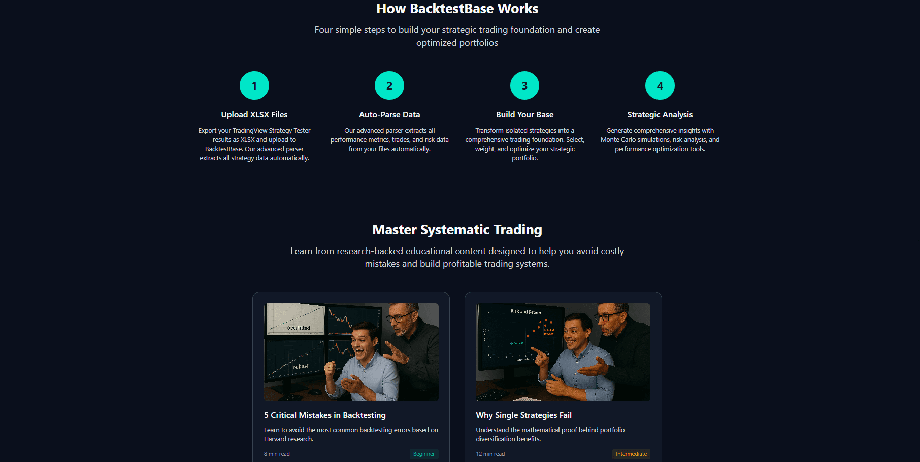 BacktestBase Platform Workflow - From TradingView Upload to Portfolio Analysis